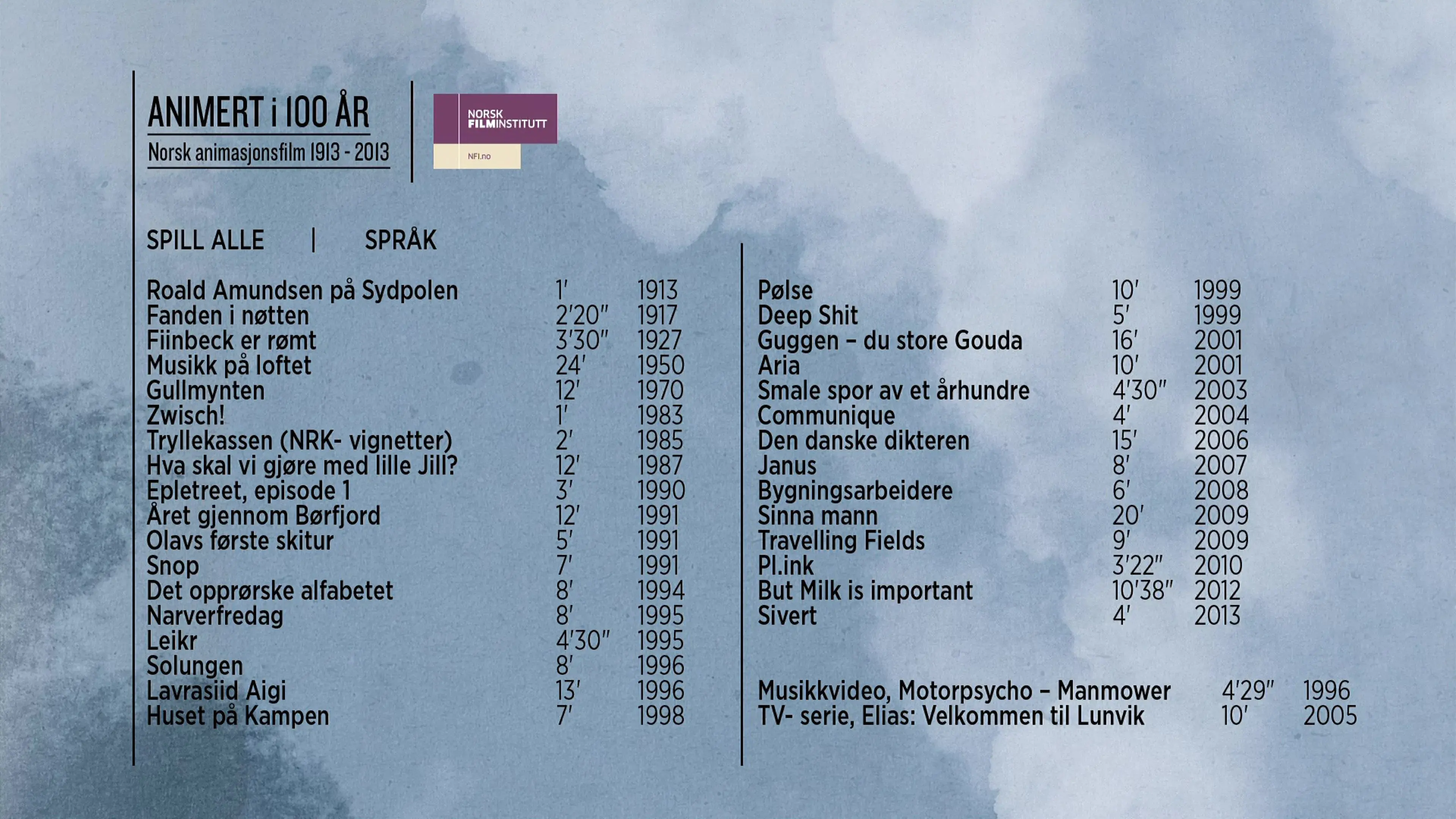 Animert i 100 år 1913-2013