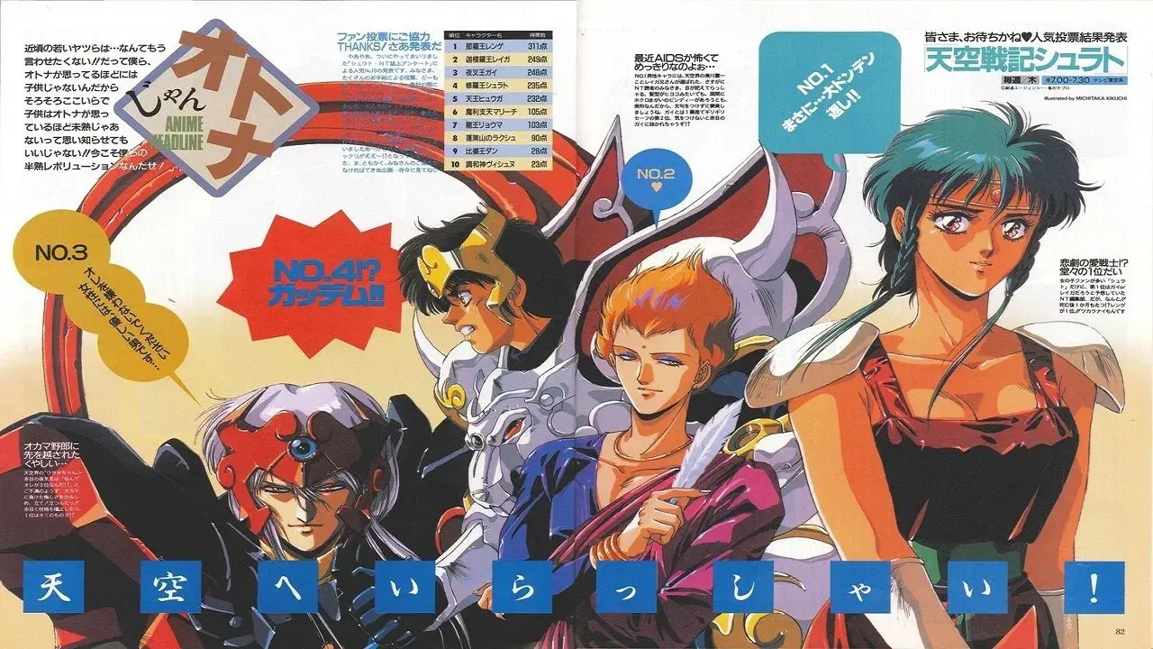 Shurato: A Batalha da Criação