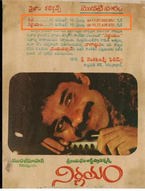 నిర్ణయం