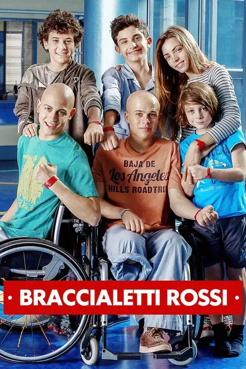 Braccialetti rossi