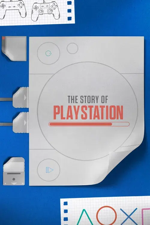 A História do Playstation