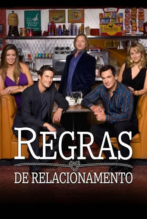 Regras de Relacionamento